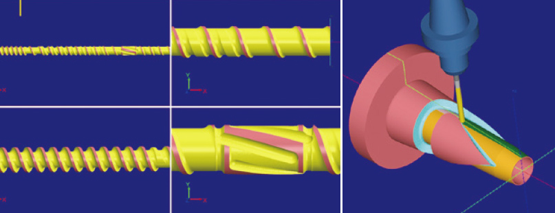 3D CAD/CAM システム